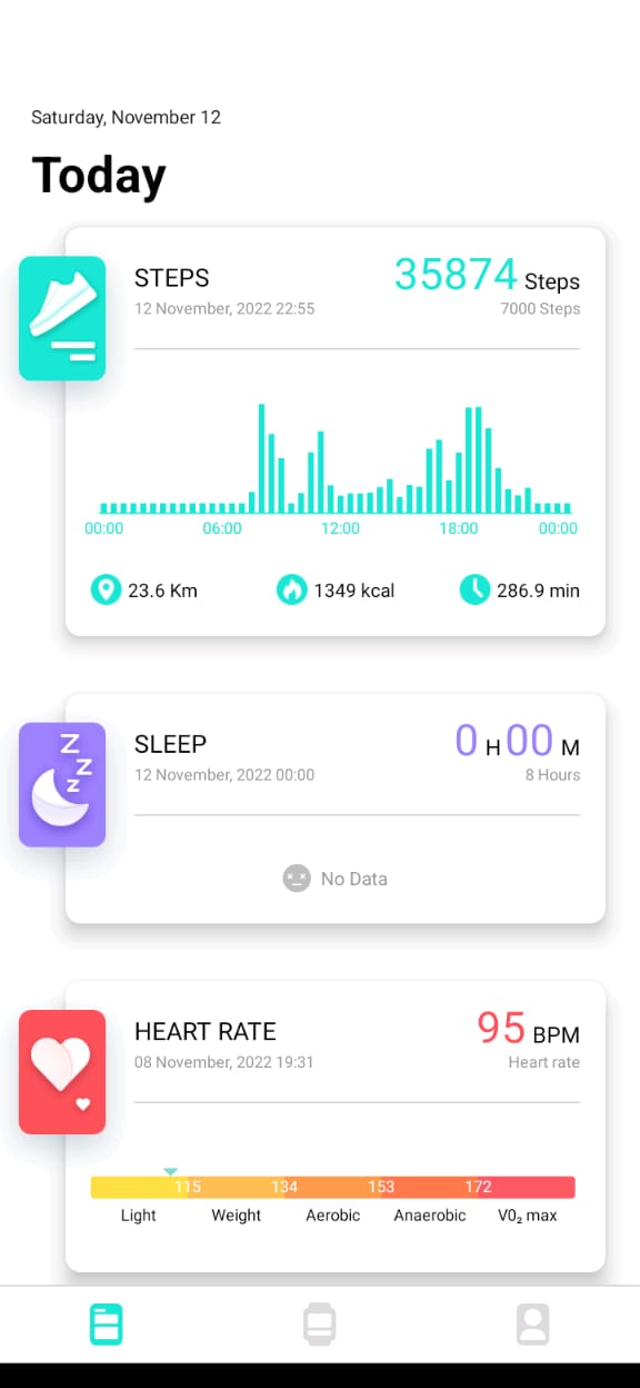 #100dayhealthchallenge going on